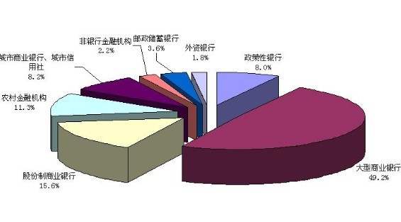 2010ĩyYa(chn)Y(ji)(gu)1.jpg